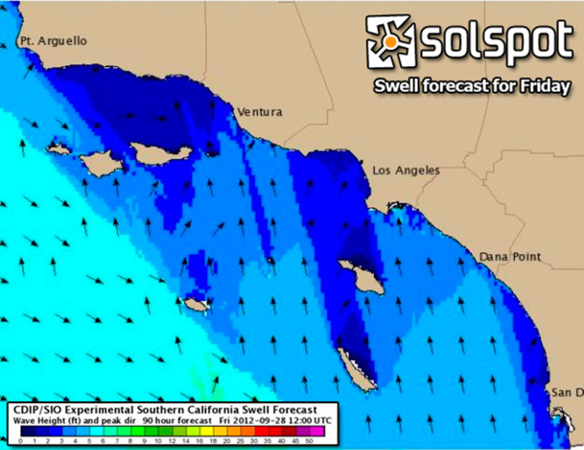 Forecast Forecast