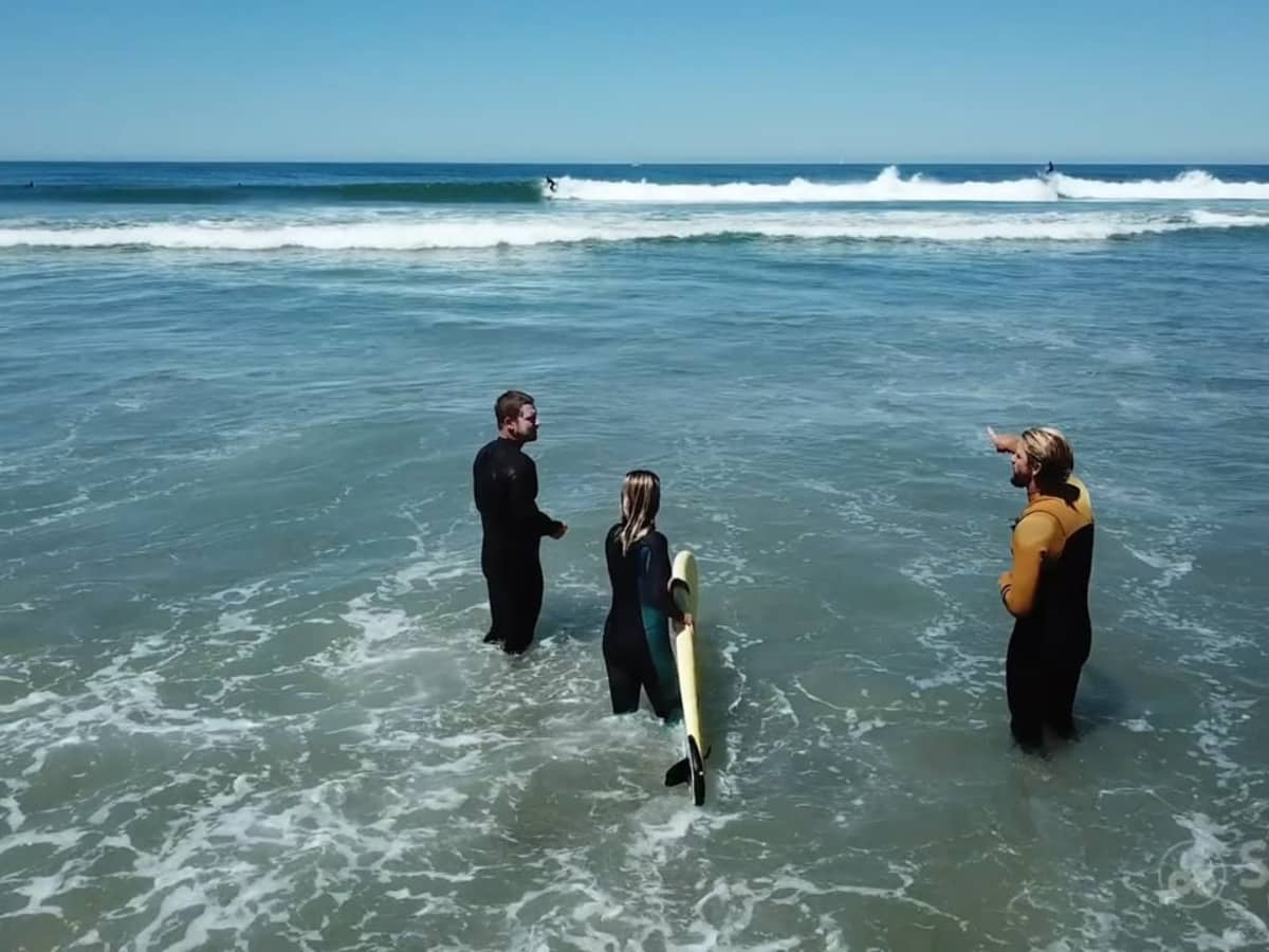Surfing 101 How To Navigate the Line Up for Beginners Surfer