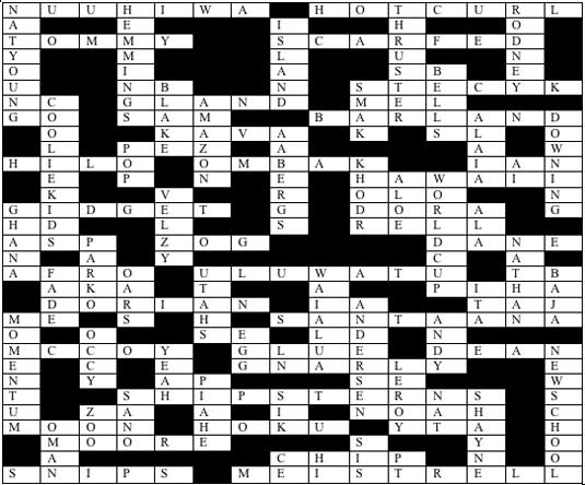 SURFER CROSSWORD PUZZLE SURFER CROSSWORD PUZZLE