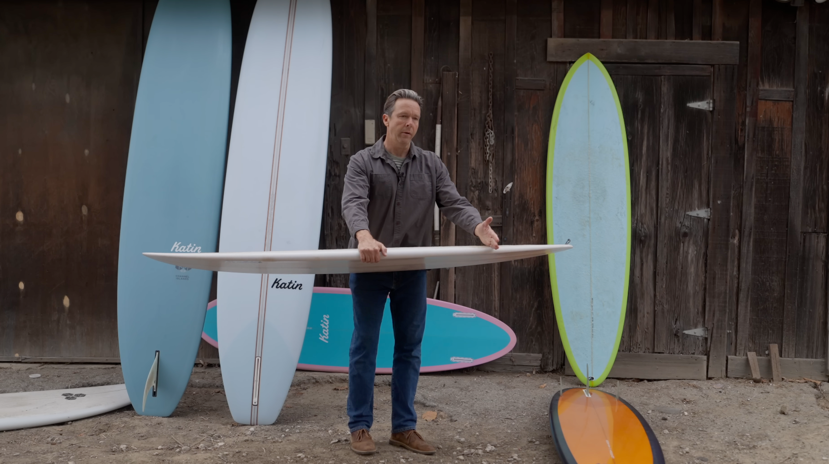 Mid-Length Surfboard Guide: Buy With Confidence - News Directory 3
