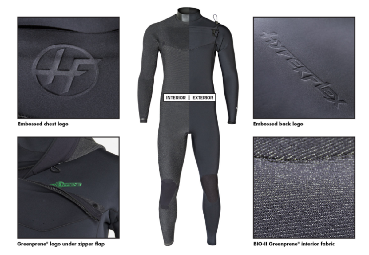 Hyperflex Unveils New Wetsuit Line 100 Neoprene Free, Sustainable
