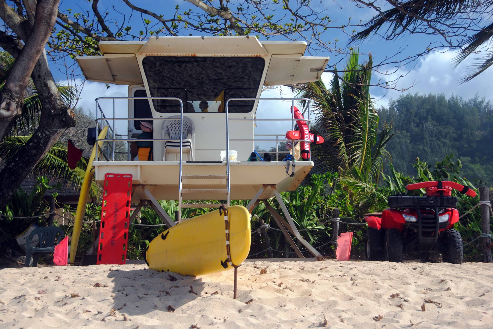 Hawaiian Lifeguard TV Show 'Rescue: Hi-Surf' Canceled - Surfer